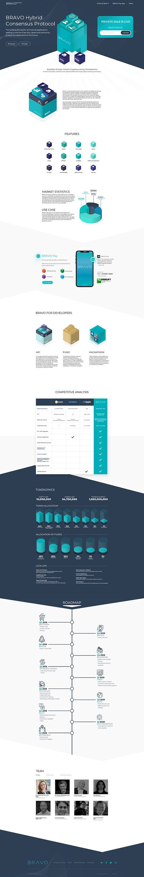 BRAVO-Protocol-Website-V2-1170.jpg